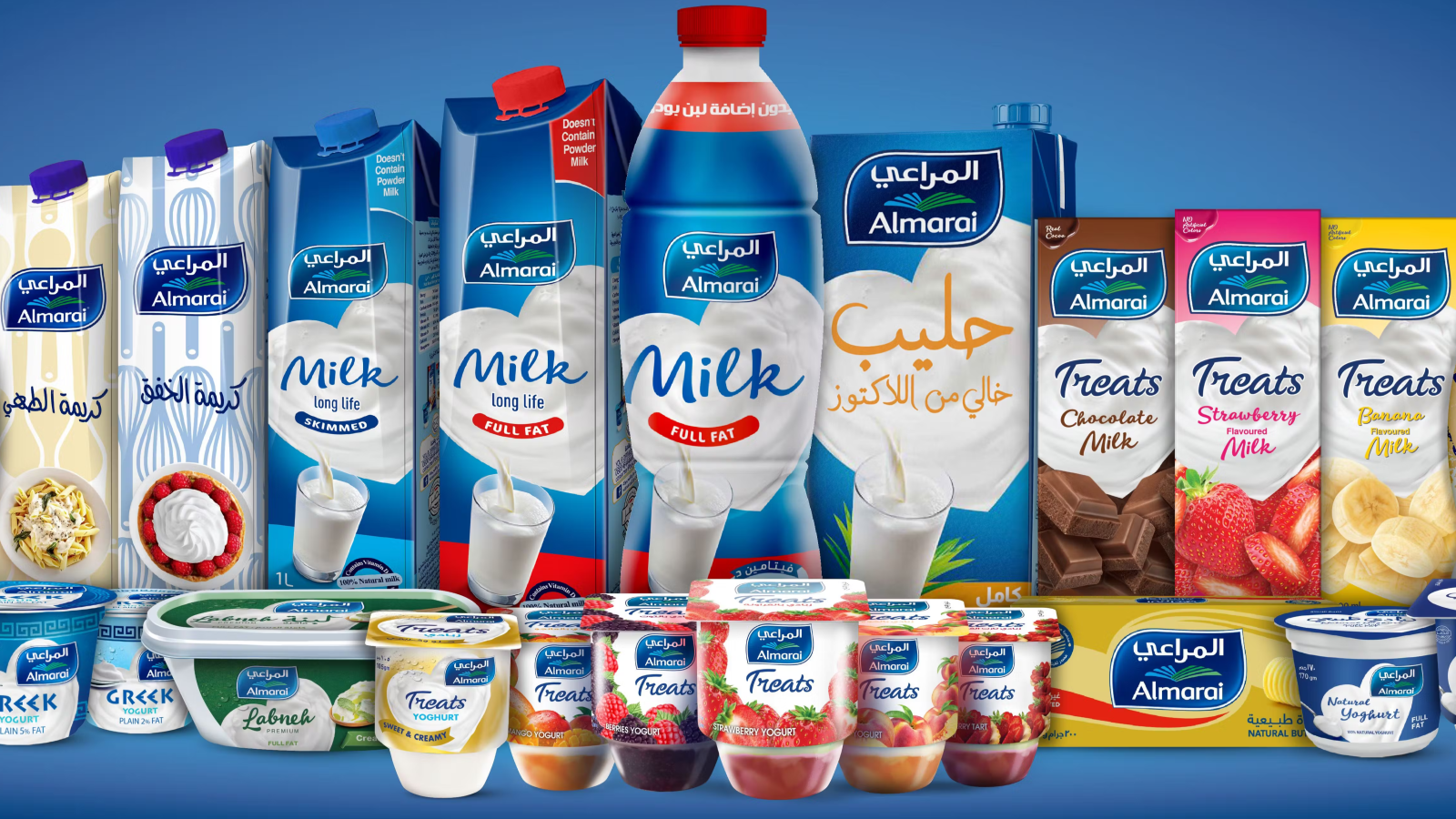 Thumbnail for Kenya’s dairy industry faces potential price hike as treasury proposes VAT changes on milk