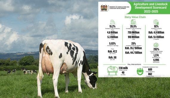 Thumbnail for USDA opens new Tampico facility to intensify fight against new world screwworm