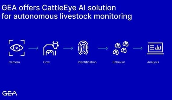 Thumbnail for Walmart opens US$350M second milk processing facility in Valdosta