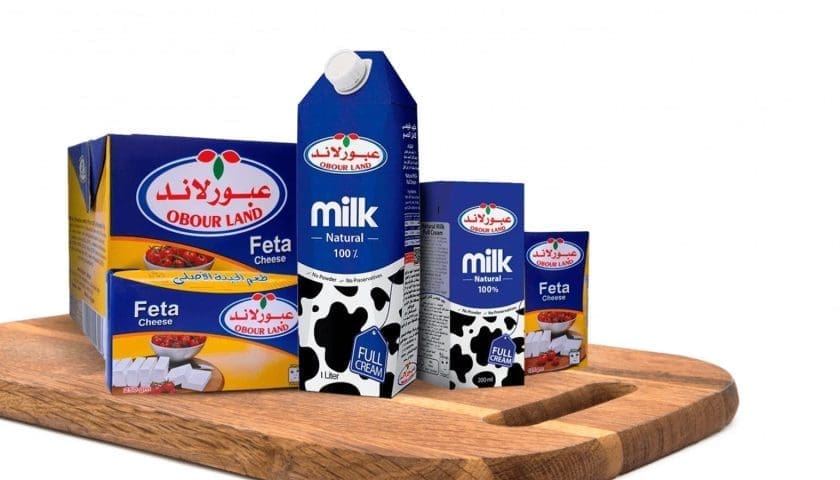 Thumbnail for Obour Land for Food Industries reports 16% revenue growth in Q1 2026