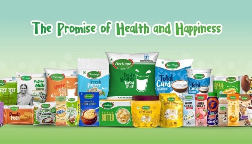 Thumbnail for Heritage Foods reports revenue of US$491.5M in FY2026